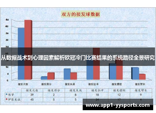 从数据战术到心理因素解析欧冠冷门比赛结果的系统路径全景研究 从数据战术到心理因素解析欧冠冷门比赛结果的系统路径全景研究