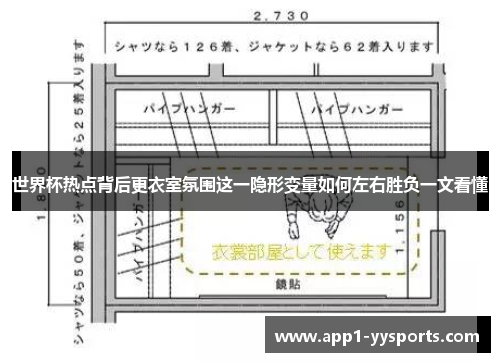 世界杯热点背后更衣室氛围这一隐形变量如何左右胜负一文看懂