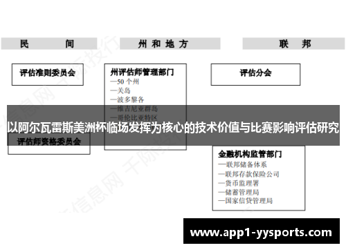 以阿尔瓦雷斯美洲杯临场发挥为核心的技术价值与比赛影响评估研究