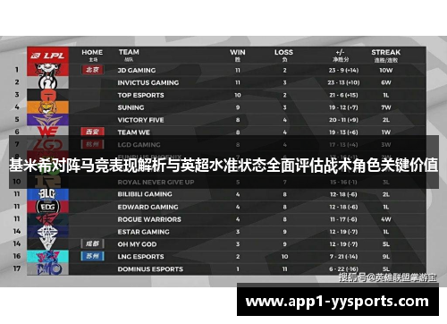 基米希对阵马竞表现解析与英超水准状态全面评估战术角色关键价值 基米希对阵马竞表现解析与英超水准状态全面评估战术角色关键价值