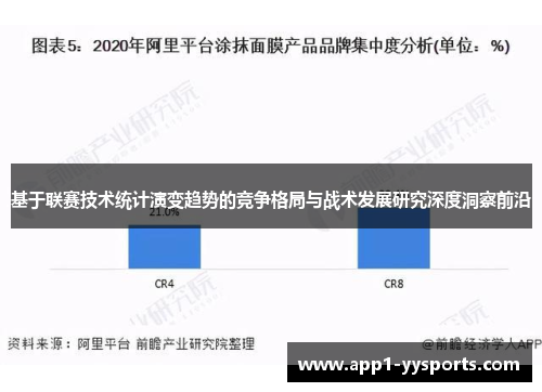 基于联赛技术统计演变趋势的竞争格局与战术发展研究深度洞察前沿 基于联赛技术统计演变趋势的竞争格局与战术发展研究深度洞察前沿