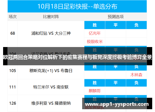 欧冠两回合策略对位解析下的密集赛程与板凳深度终极考验博弈全景