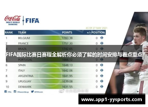 FIFA国际比赛日赛程全解析你必须了解的时间安排与看点重点 FIFA国际比赛日赛程全解析你必须了解的时间安排与看点重点
