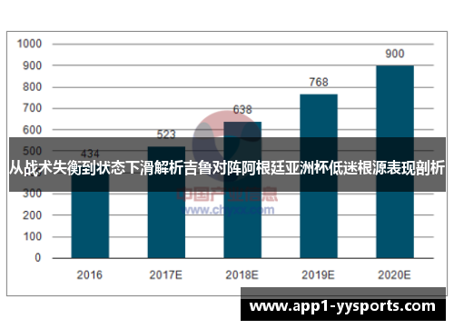 从战术失衡到状态下滑解析吉鲁对阵阿根廷亚洲杯低迷根源表现剖析 从战术失衡到状态下滑解析吉鲁对阵阿根廷亚洲杯低迷根源表现剖析