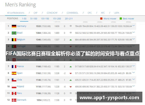 FIFA国际比赛日赛程全解析你必须了解的时间安排与看点重点