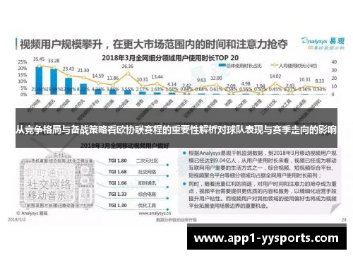 从竞争格局与备战策略看欧协联赛程的重要性解析对球队表现与赛季走向的影响