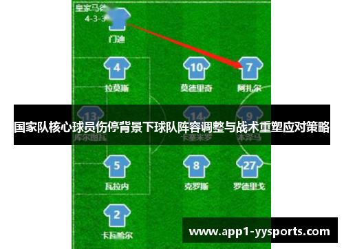 国家队核心球员伤停背景下球队阵容调整与战术重塑应对策略
