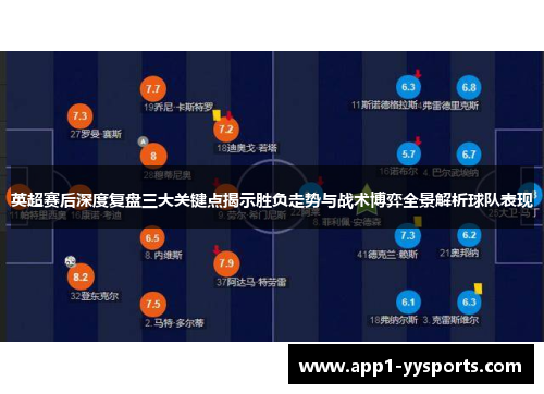 英超赛后深度复盘三大关键点揭示胜负走势与战术博弈全景解析球队表现