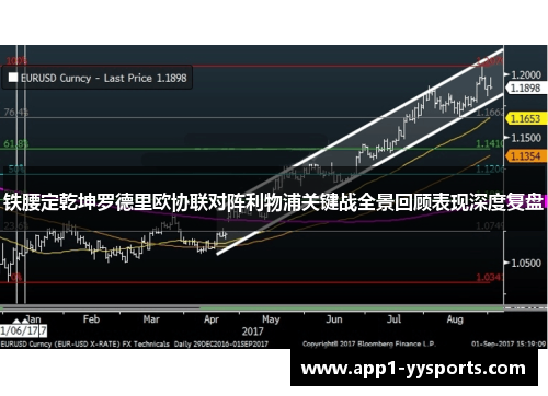 铁腰定乾坤罗德里欧协联对阵利物浦关键战全景回顾表现深度复盘 铁腰定乾坤罗德里欧协联对阵利物浦关键战全景回顾表现深度复盘