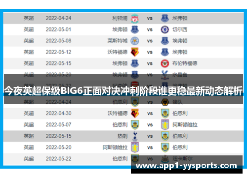今夜英超保级BIG6正面对决冲刺阶段谁更稳最新动态解析