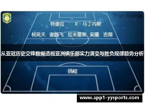 从亚冠历史交锋数据透视亚洲俱乐部实力演变与胜负规律趋势分析