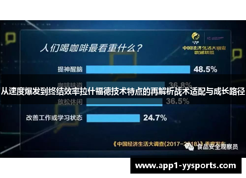 从速度爆发到终结效率拉什福德技术特点的再解析战术适配与成长路径