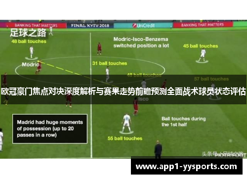 欧冠豪门焦点对决深度解析与赛果走势前瞻预测全面战术球员状态评估 欧冠豪门焦点对决深度解析与赛果走势前瞻预测全面战术球员状态评估