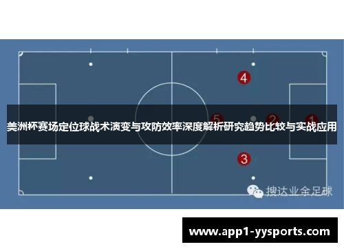 美洲杯赛场定位球战术演变与攻防效率深度解析研究趋势比较与实战应用 美洲杯赛场定位球战术演变与攻防效率深度解析研究趋势比较与实战应用
